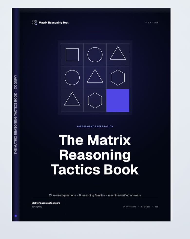 The Matrix Reasoning Tactics Book cover: 24 worked questions, 8 reasoning families, machine-verified answers. 93 pages, PDF.